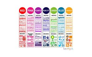 Colours Mean Brands Designous 1 1 1